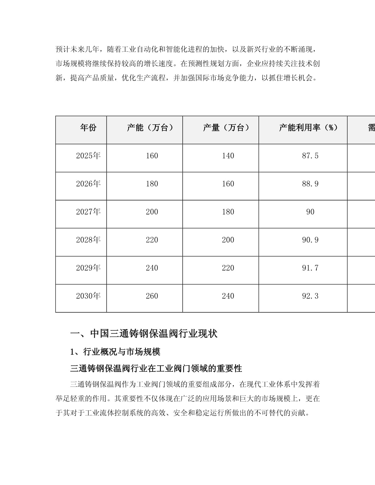2025-2030年中国三通铸钢保温阀行业投资前景及策略咨询研究报告